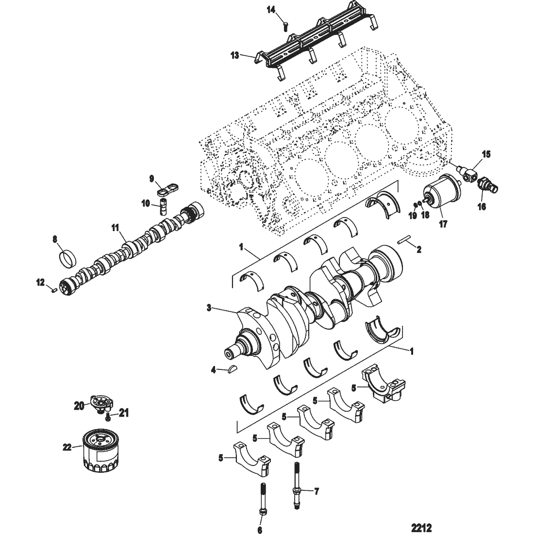 Cylinder Block, Camshaft and Crankshaft