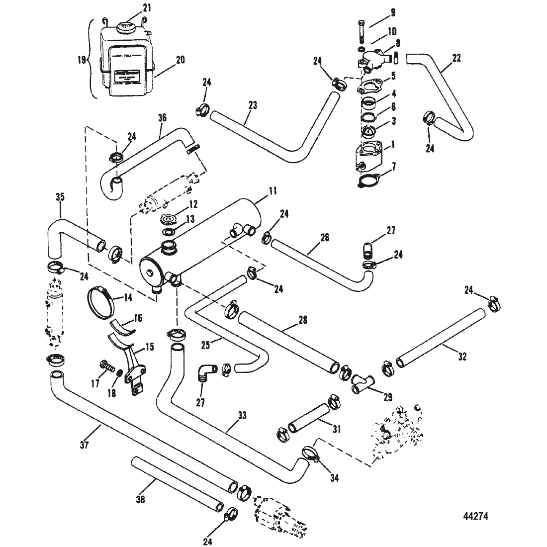 CLOSED COOLING SYSTEM(HURTH)