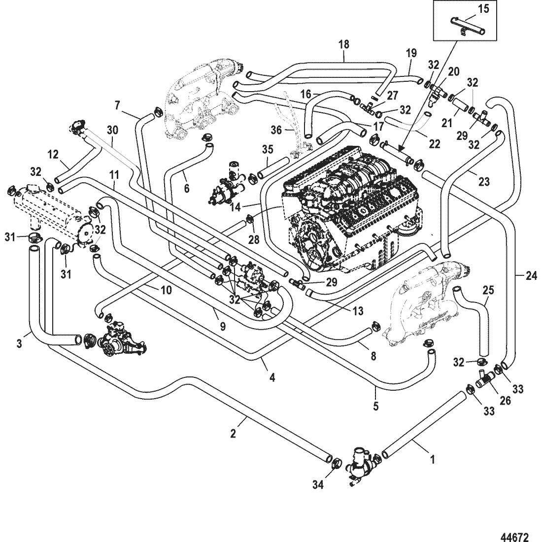 Closed Cooling System (Bravo)